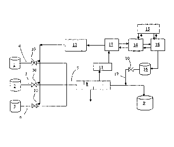 Une figure unique qui représente un dessin illustrant l'invention.